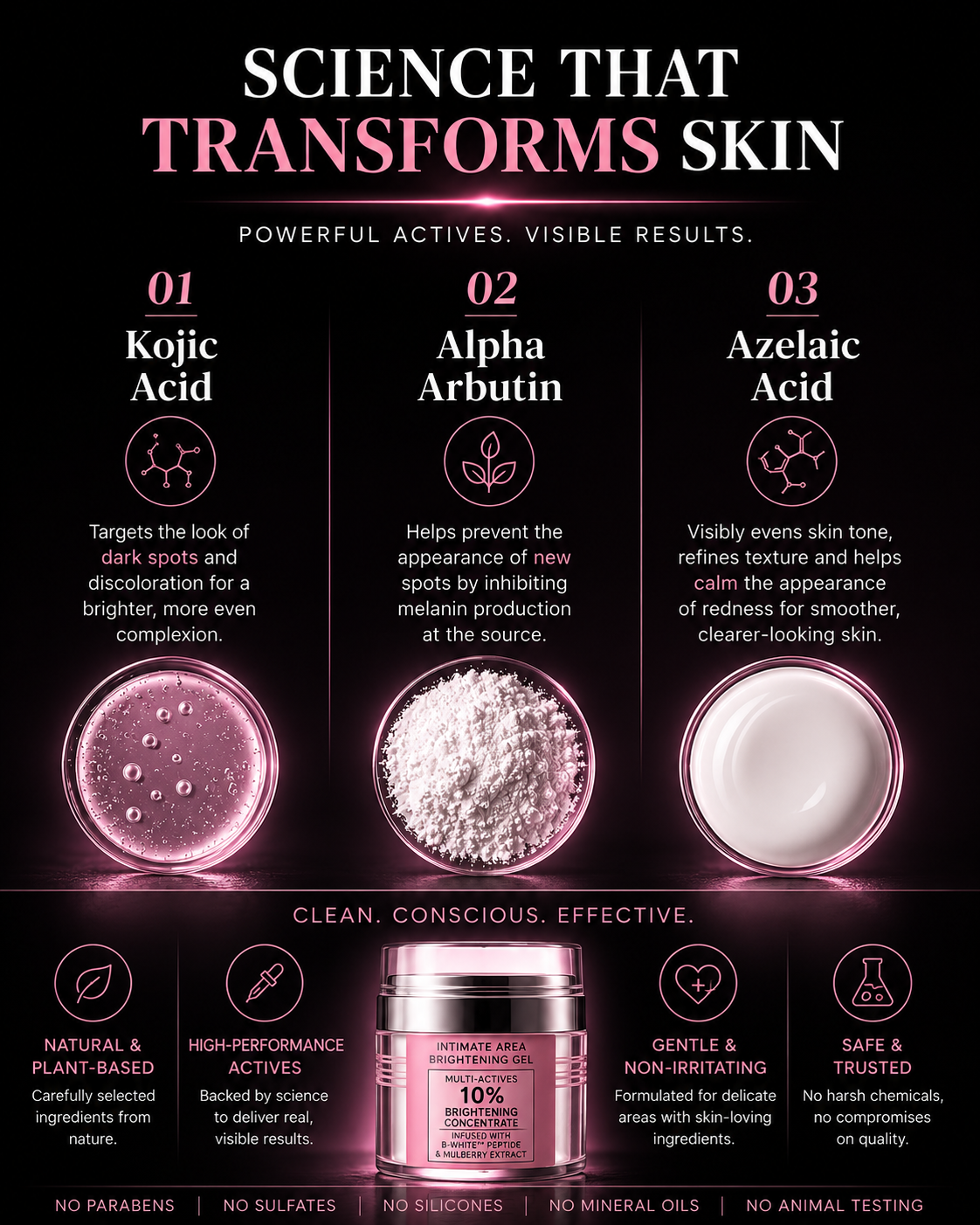 Colluva Brightening Cream | Dark Spot Remover